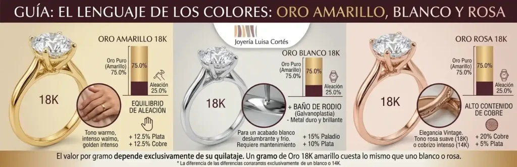 24-kilates-de-oro